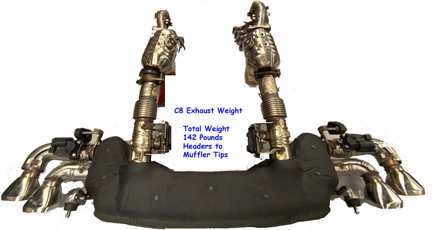 C8 DCT & Exhaust Weights Team ZR1 Corvette Racers